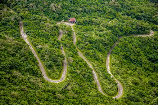 scenic bicycle track in Taiwan - Tourism 2025